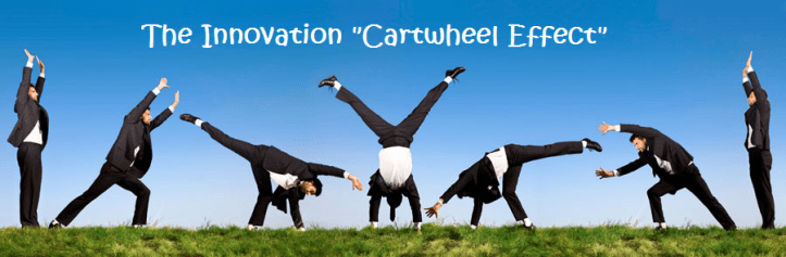 Cartwheel Effect